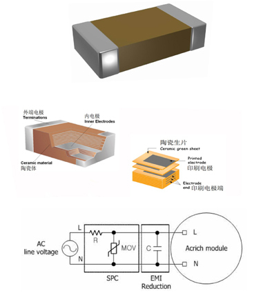 風華貼片電容廠家:中高壓貼片電容器 風華貼片電容廠家:中高壓貼片電容器
